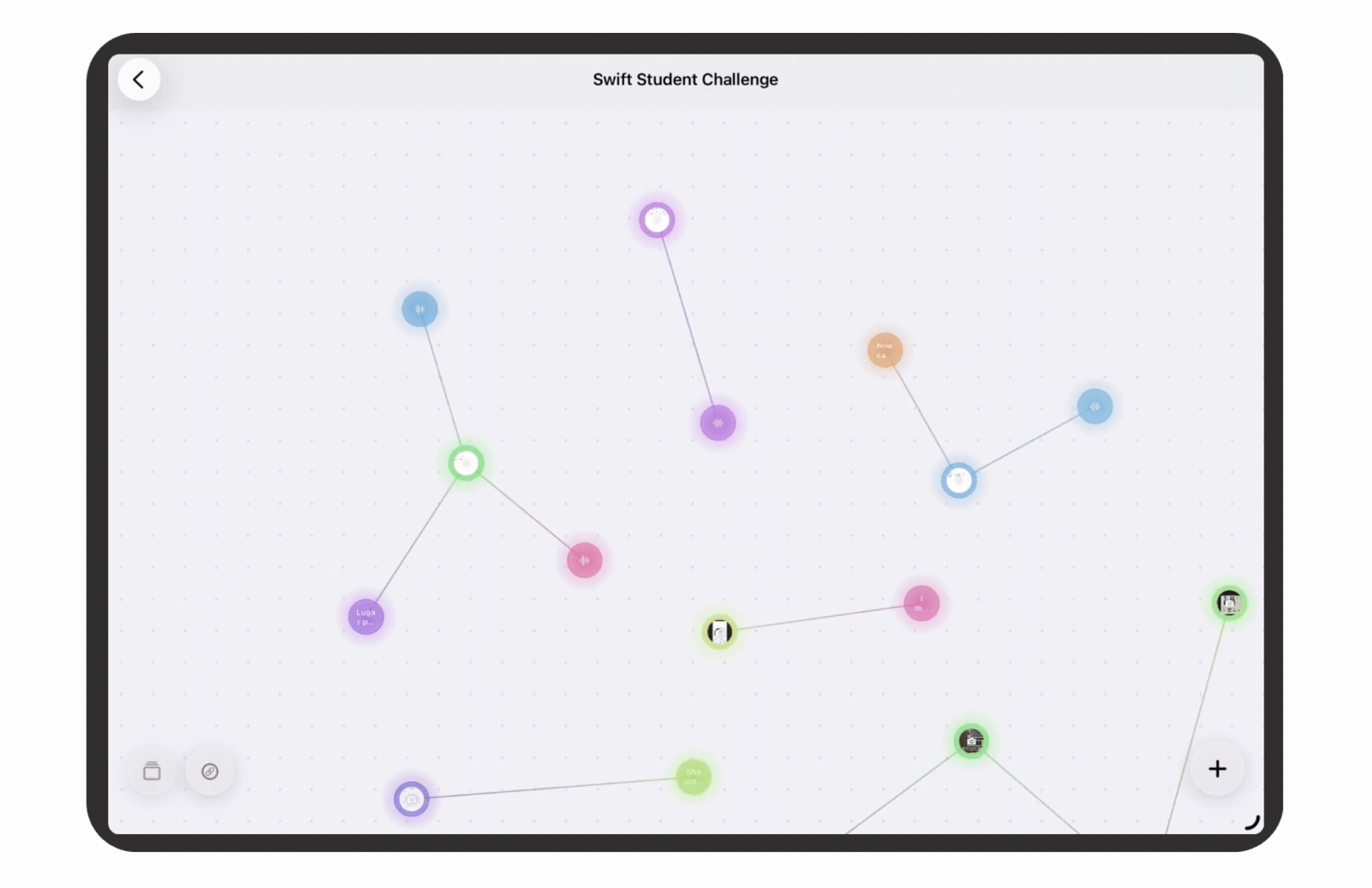 Carrusel implementado en iDeary
